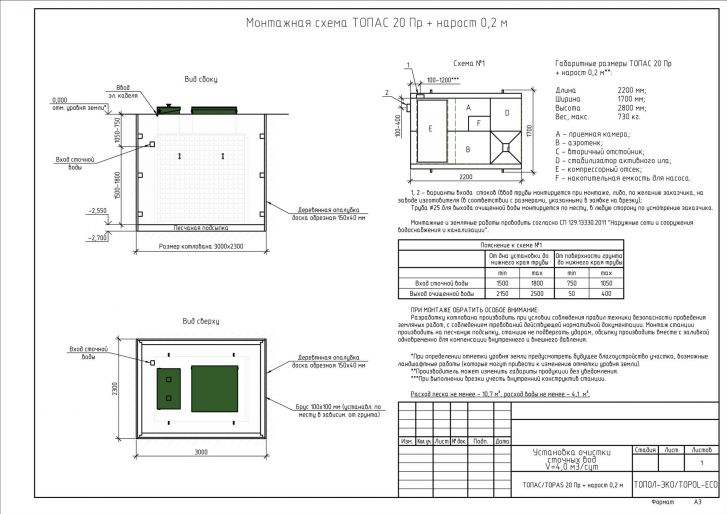 Схема монтажа Топас 20 Пр